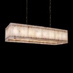10529/1400R Подвесной светильник LOFT IT Sevilla — изображение 6