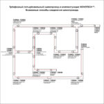 135044 PORT NT19 298 белый Заглушка торцевая для трехфазного шинопровода IP20 — изображение 2