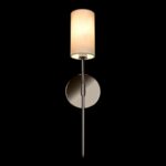 10307W Nickel Настенный светильник LOFT IT Comfy — изображение 4
