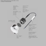 075072 Светодиодный модуль STELLA BASE MR16 LED 7W/12W 861/1476LM 15/24/36/50G СЕРЫЙ 2700K — изображение 7