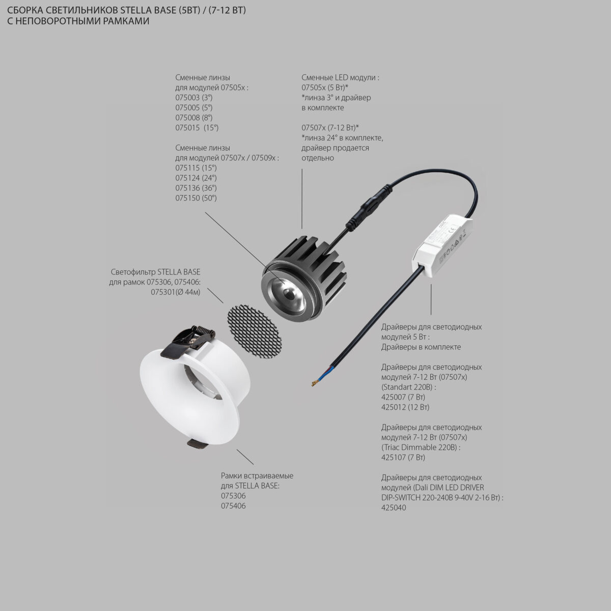 075073 Светодиодный модуль STELLA BASE MR16 LED 7W/12W 861/1476LM 15/24/36/50G СЕРЫЙ 3000K — изображение 6