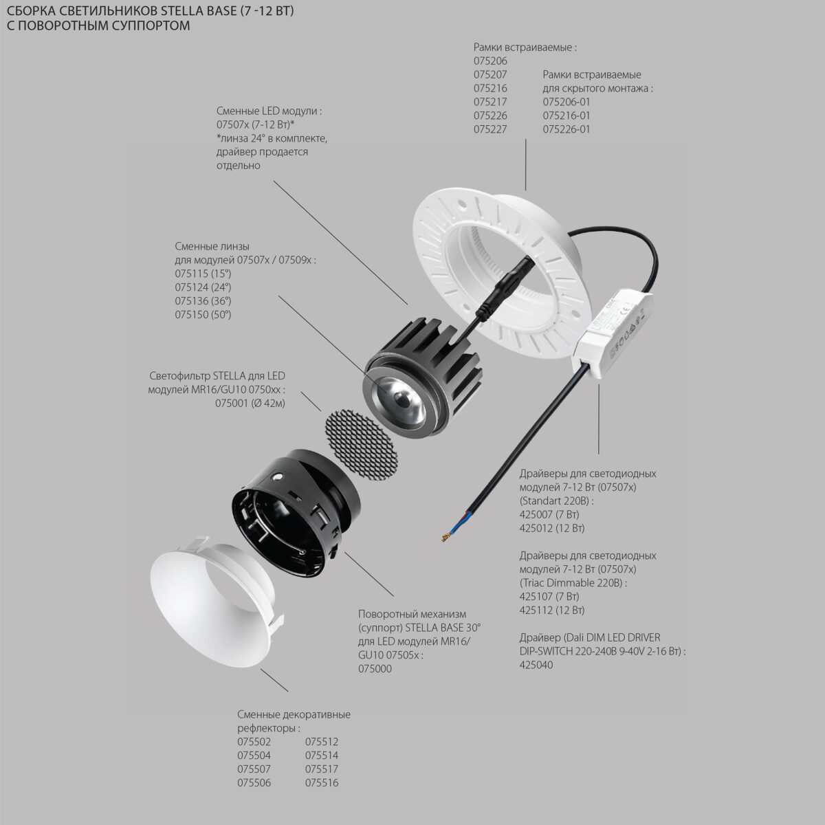 075073 Светодиодный модуль STELLA BASE MR16 LED 7W/12W 861/1476LM 15/24/36/50G СЕРЫЙ 3000K — изображение 3