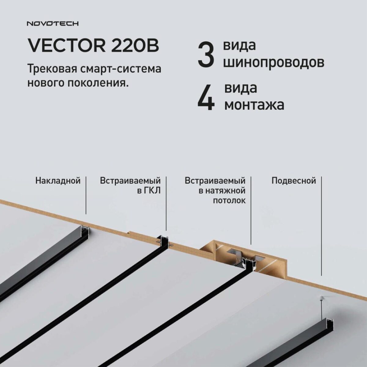135304 PORT NT25 204 черный Шинопровод для монтажа в натяжной потолок 2м, в комплекте соединительная планка 4шт IP20 90-240V VECTOR — изображение 2