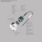 075053 Светодиодный модуль STELLA BASE MR16 LED 5W 314LM 3/5/8/15G ЗЕЛЕНЫЙ 3000K — изображение 5