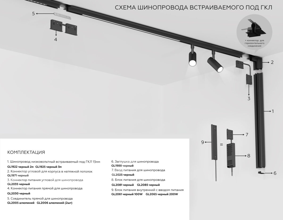 GL1922 BK черный IP20 48V 2000*55*43 — изображение 5